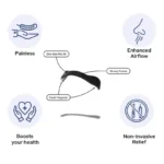 MagLift Intake Nasal Dilator - Image 3